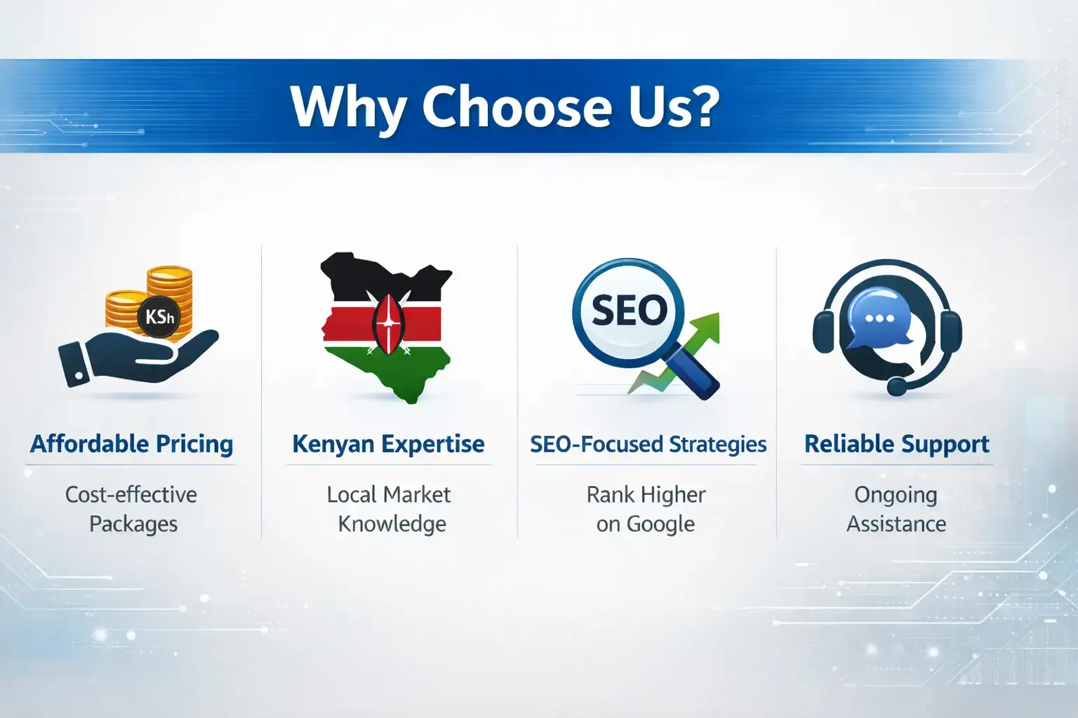 Why choose our SEO digital agency in Kenya Why choose our SEO digital agency in Kenya offering affordable pricing, local expertise, SEO-focused strategies, and reliable support
