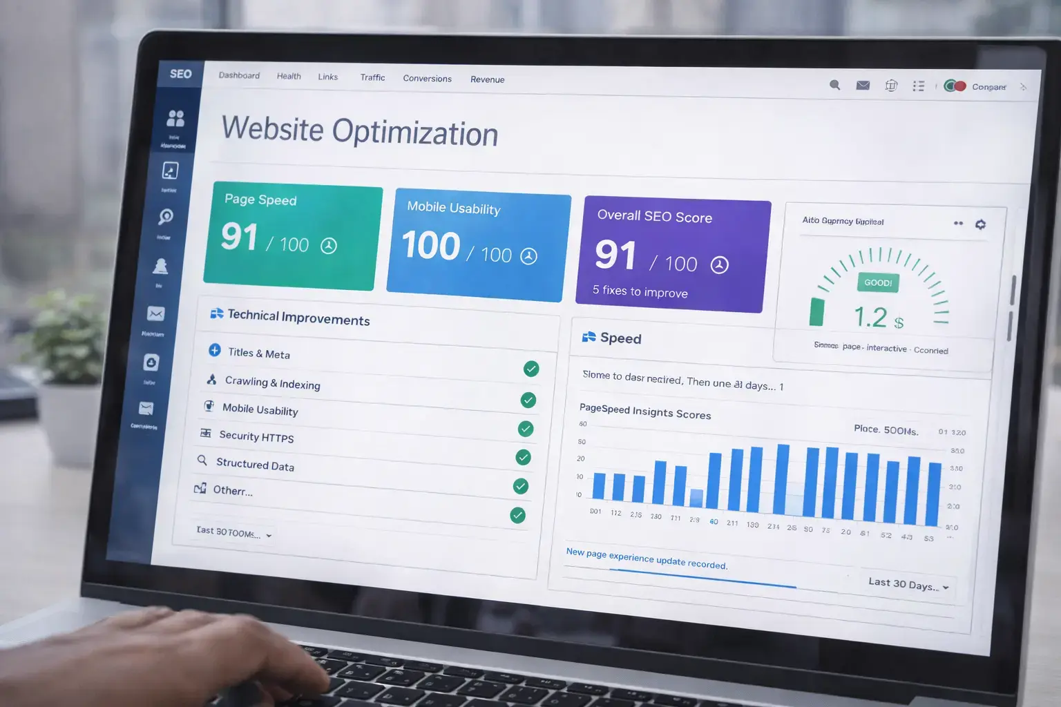 Website optimization dashboard showing page speed, mobile responsiveness, SEO score and technical improvements